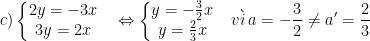 \dpi{100} c)\left\{\begin{matrix} 2y = -3x & \\ 3y = 2x & \end{matrix}\right.\Leftrightarrow \left\{\begin{matrix} y = -\frac{3}{2}x & \\ y = \frac{2}{3}x & \end{matrix}\right.v\grave{i}\, a = -\frac{3}{2}\neq a'=\frac{2}{3}\,